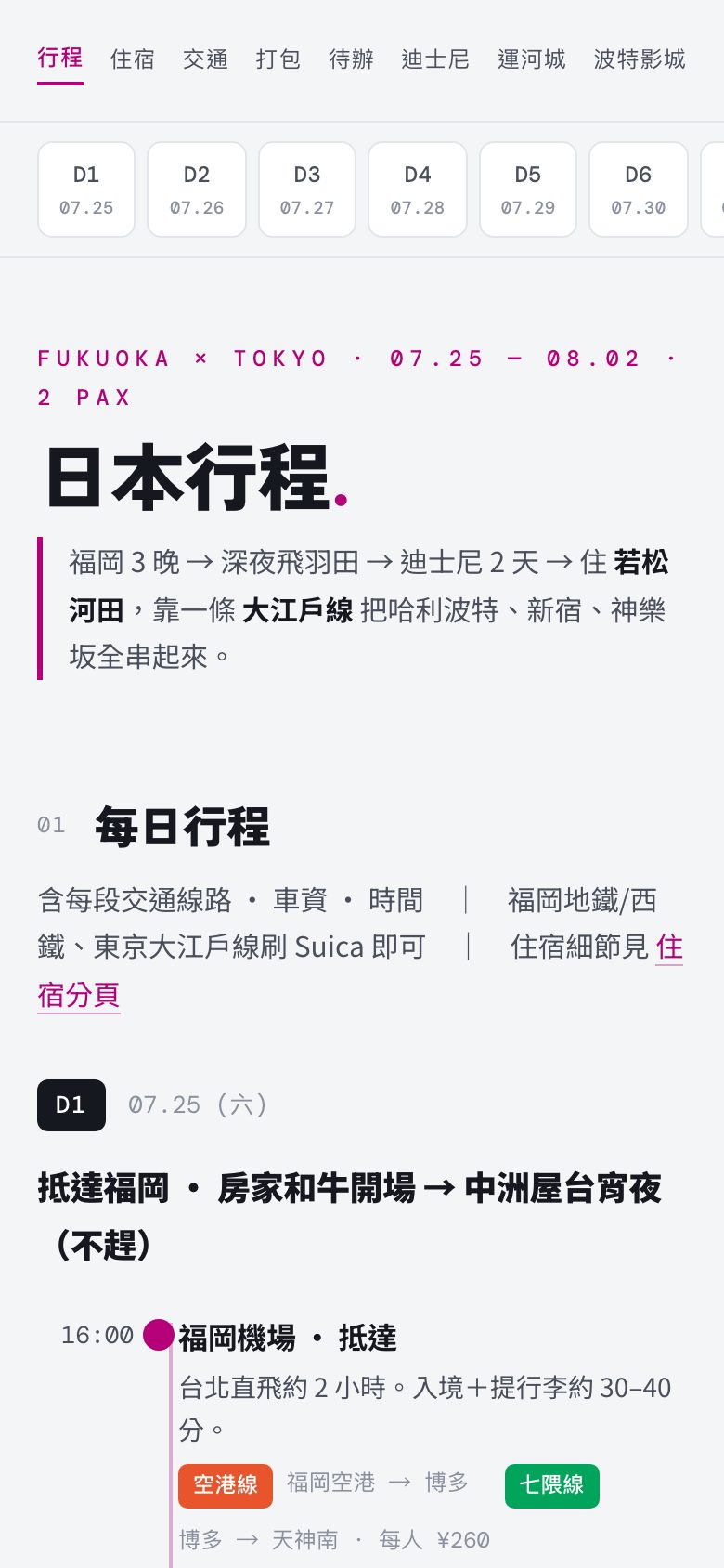 內容設計展示